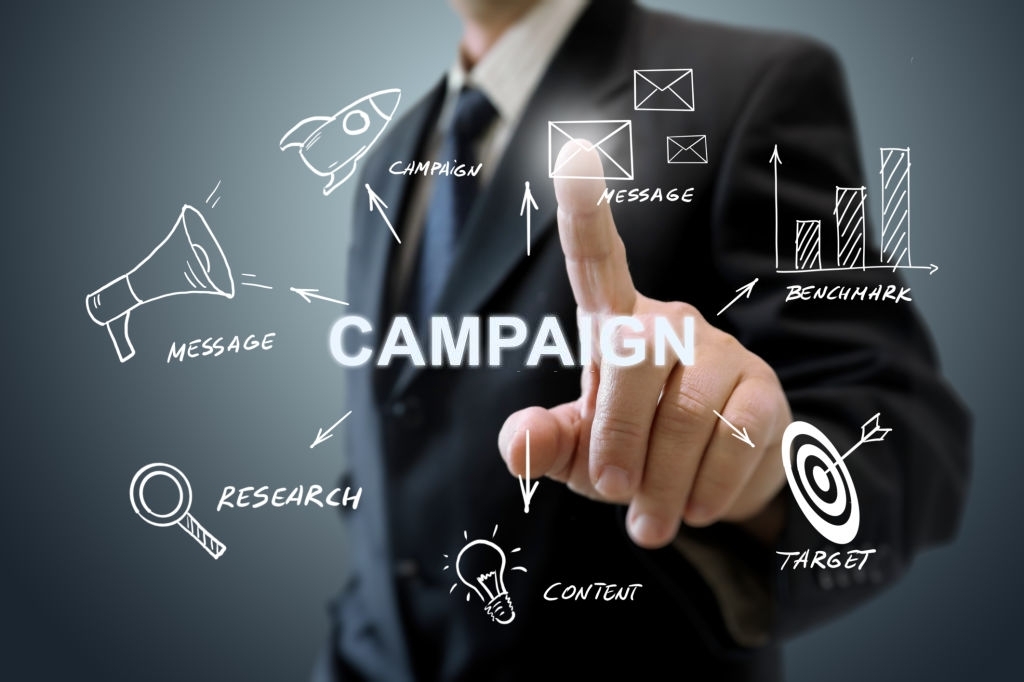 Marketing campaign brand advertisement business strategy